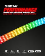 Glowlabz Performance Kit