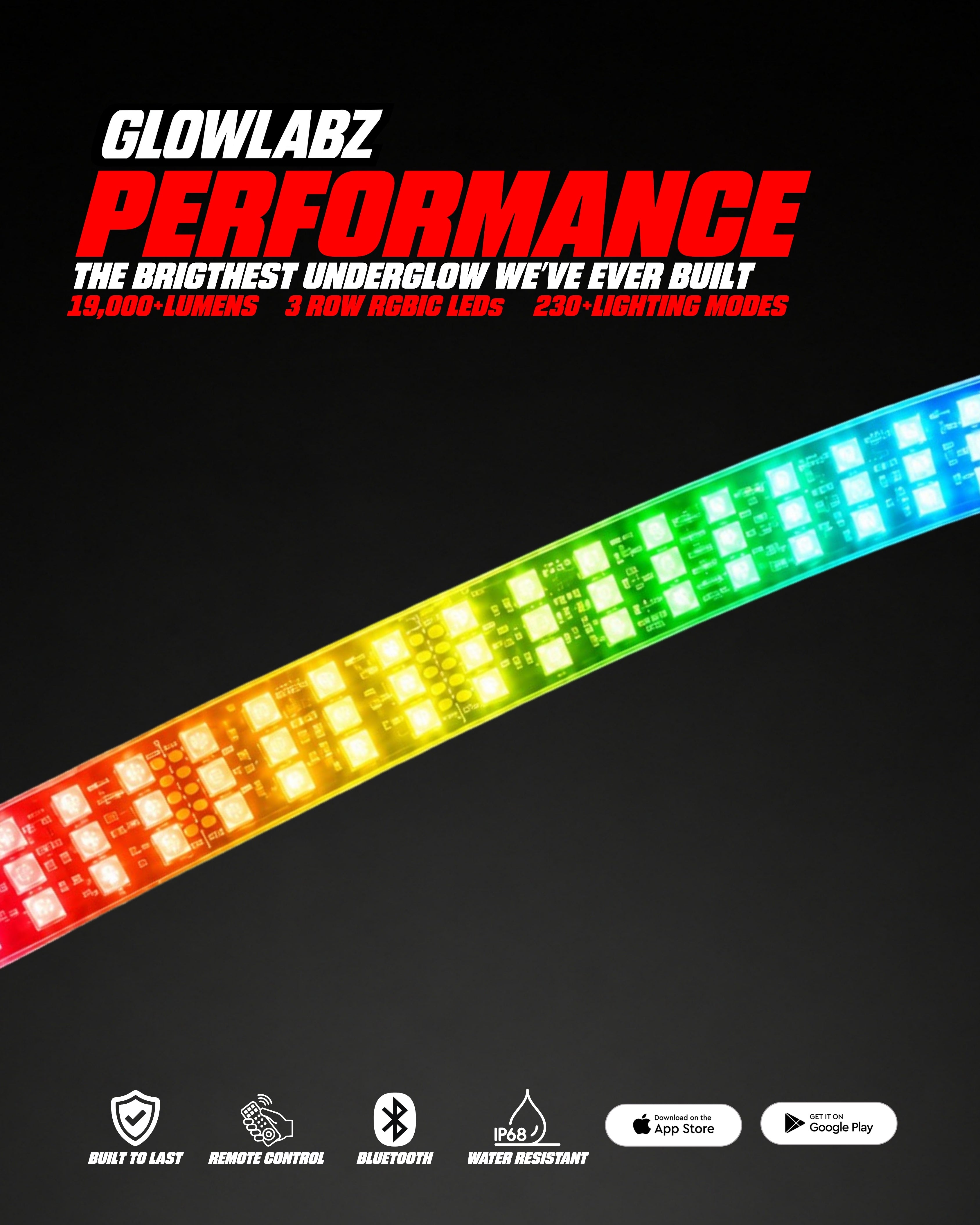 Glowlabz Performance Kit