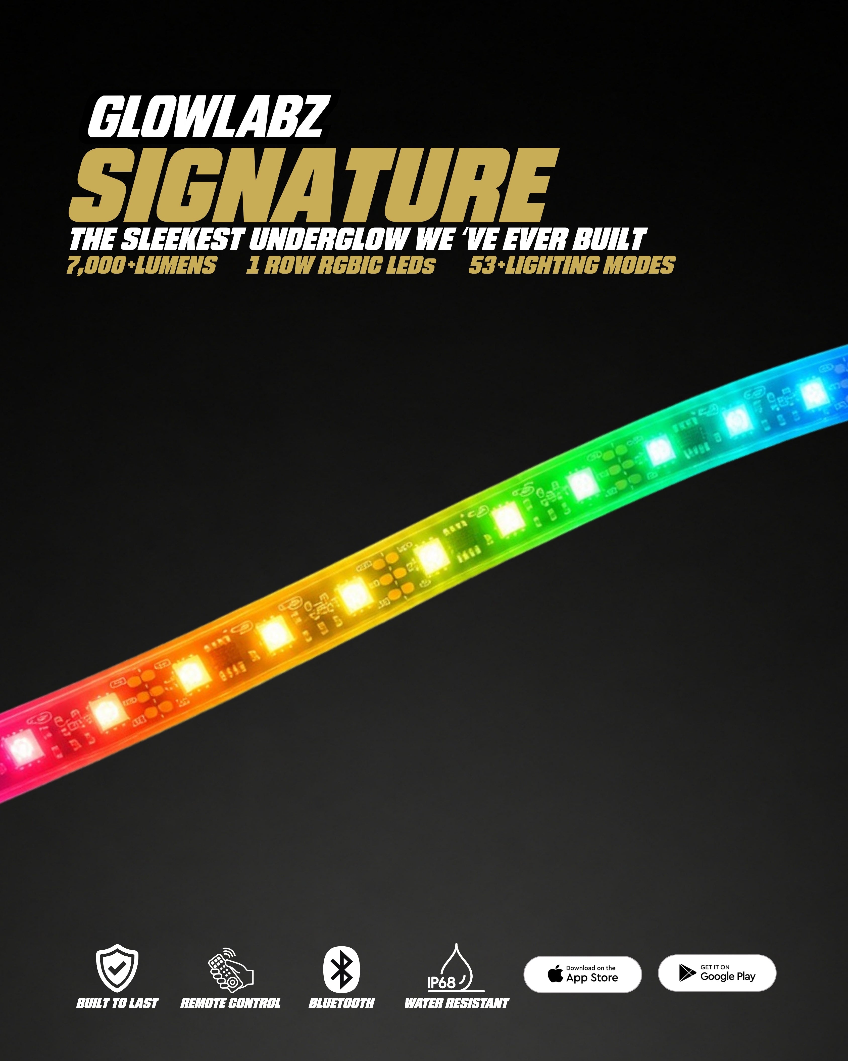 Glowlabz Signature Kit