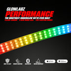 Gorilla Knobz x Glowlabz Bundle