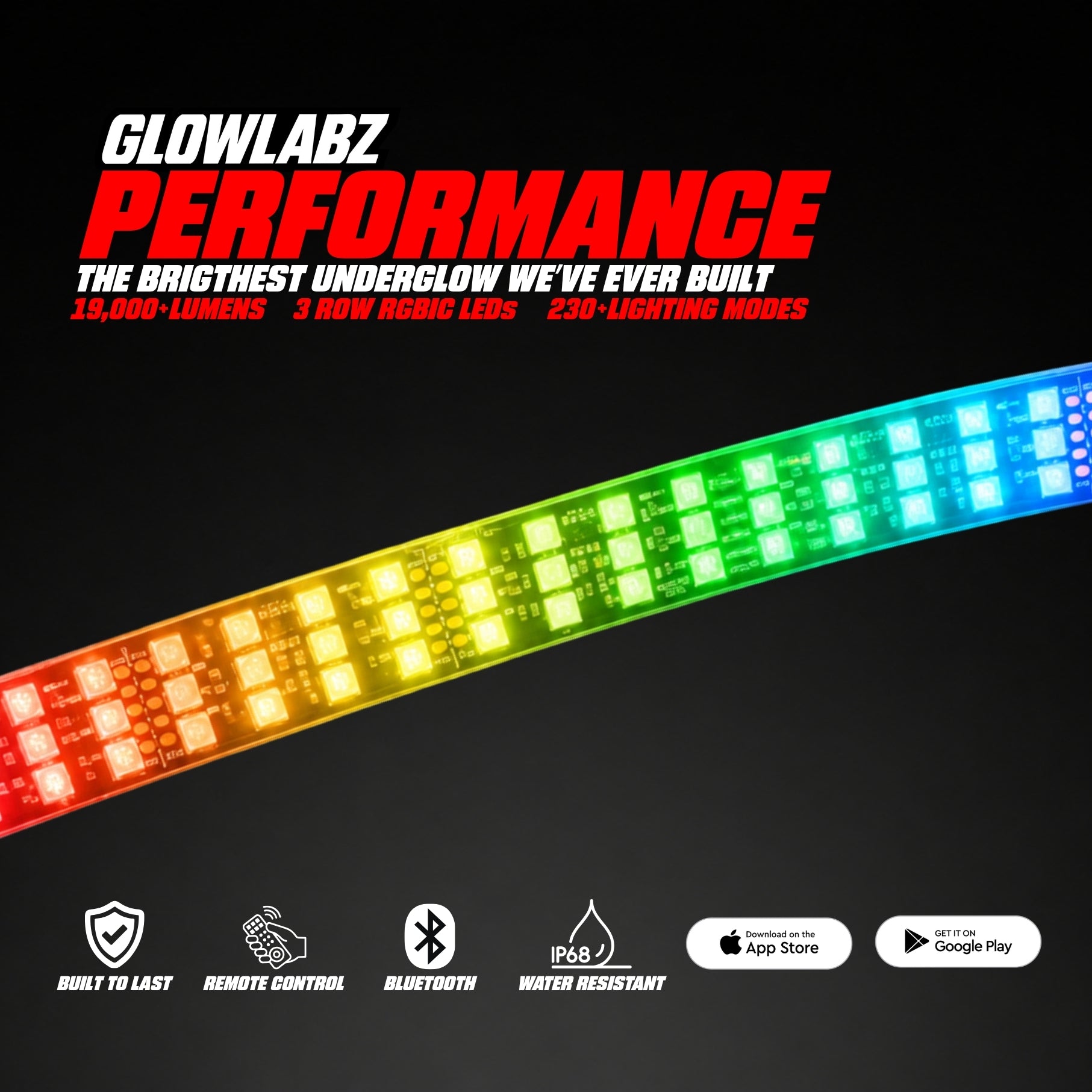 Gorilla Knobz x Glowlabz Bundle