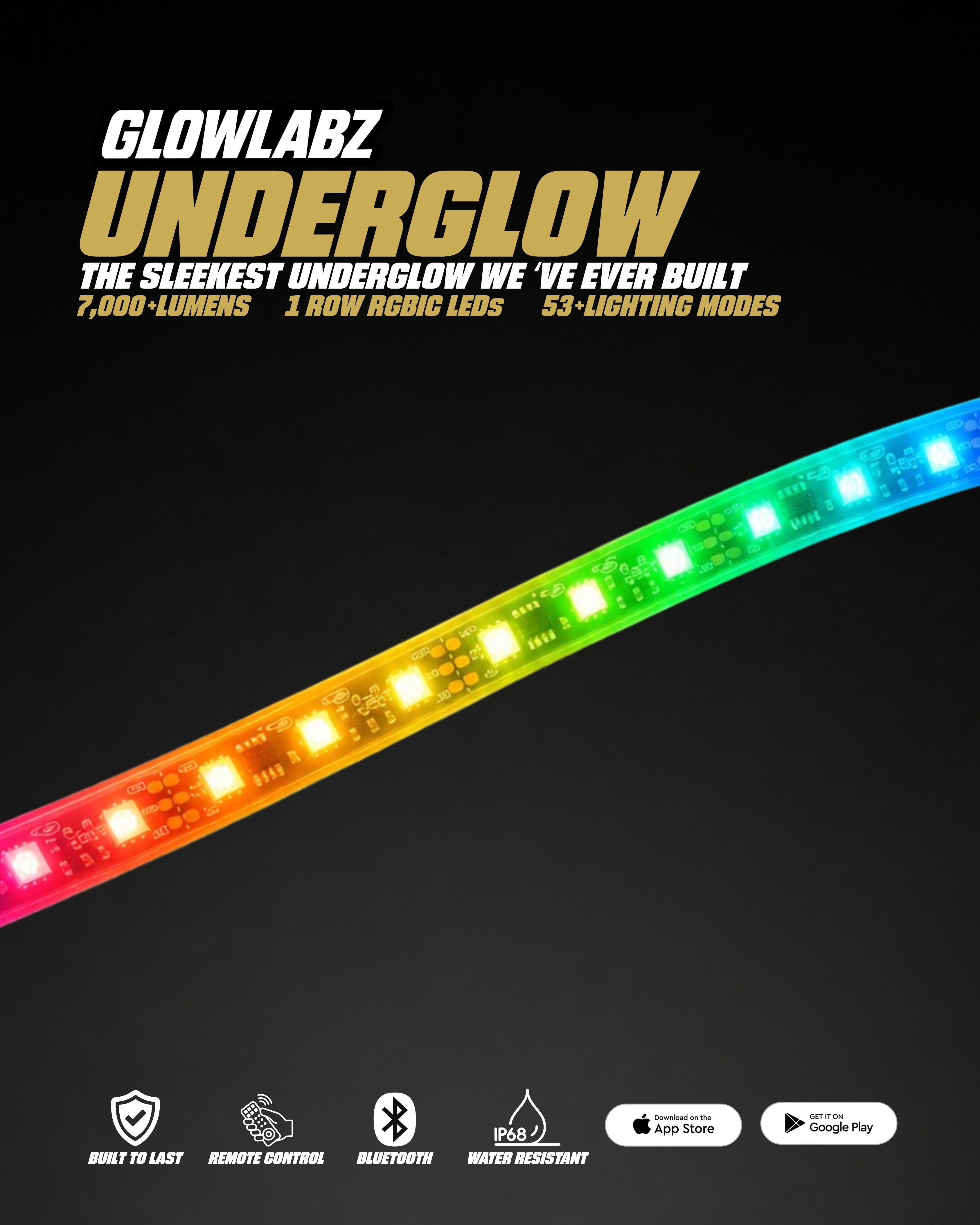 Glowlabz Underglow Kit