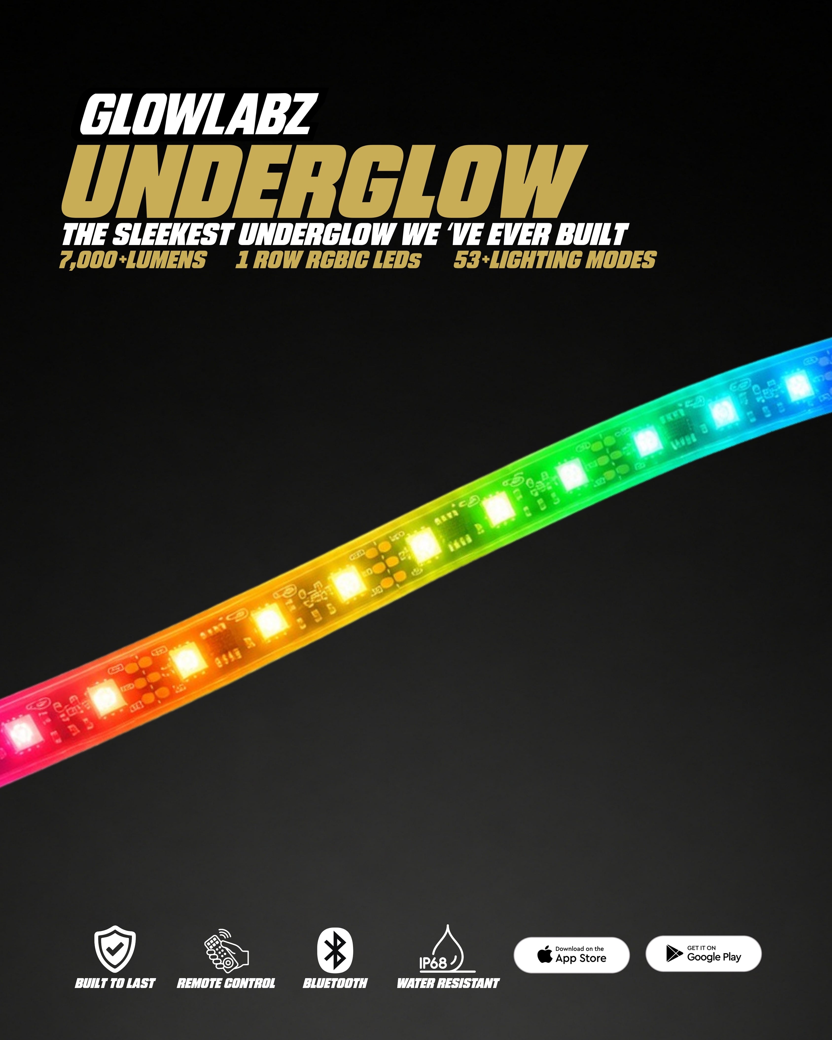 Glowlabz Underglow Kit